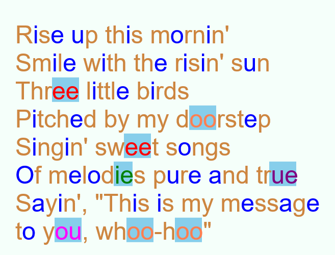 In this example, we color various patterns in the lyrics of the song "Three Little Birds" by Bob Marley & The Wailers. We first color all text characters in the color "peru". Then, we make two exceptions: we set the foreground color for all vowels to the color "blue" and we mark all pairs of consecutive vowels (such as "ee", "oo", "ie", etc.) with a skyblue background color via the advanced pattern rule "pattern = text-color/background-color".